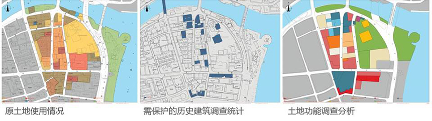 上海金融业务区（表滩源）城市设计