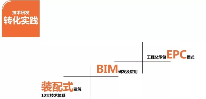 918博天堂参加多个拥有影响力的行业互换会并颁发演讲