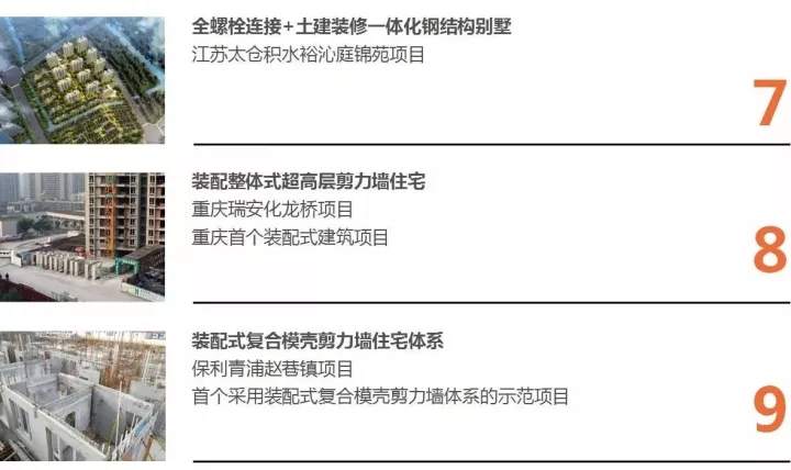 918博天堂以BIM三维设计协同治理平台为主题